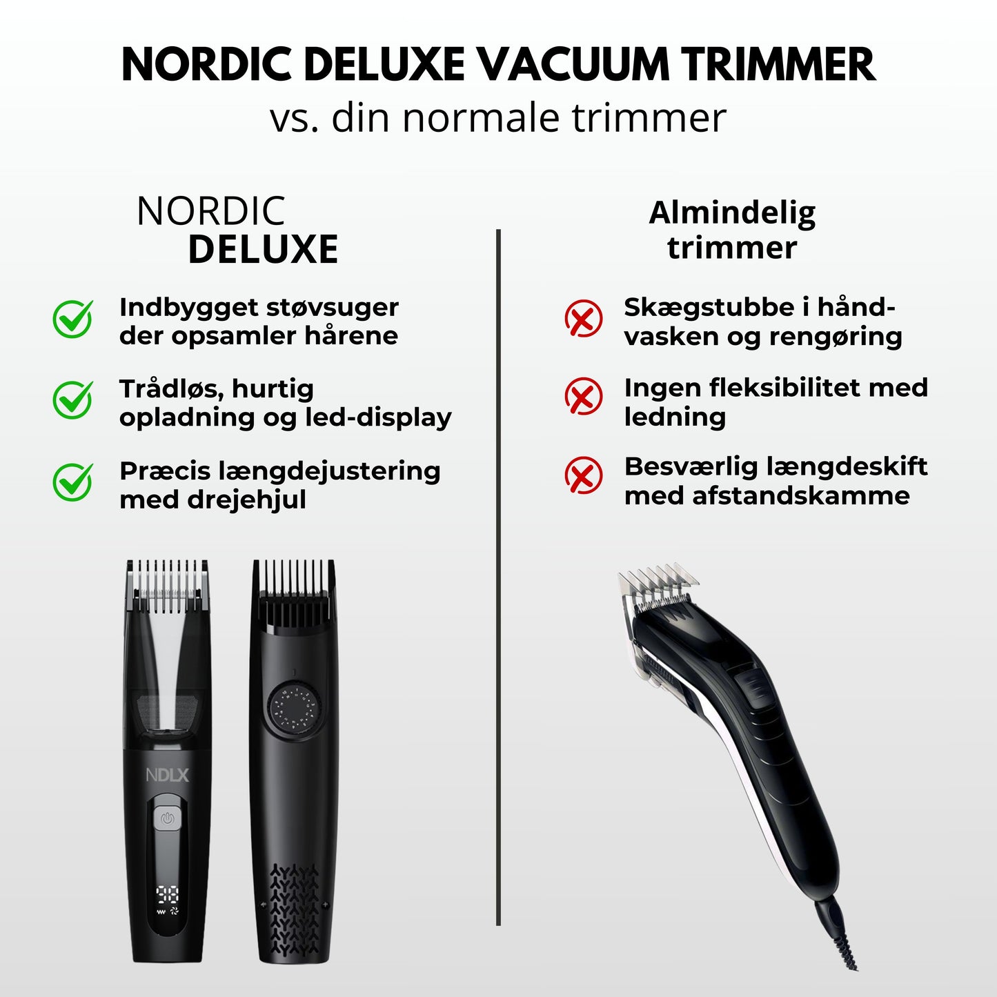 Nordic Deluxe Vacuum Trimmer